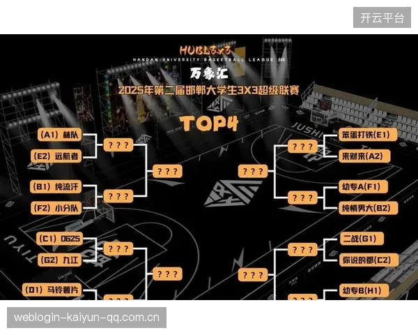 猛龙统计分析：快攻回合中球员跑动效率被重点关注